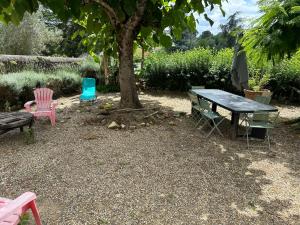 Sejours chez l'habitant Chambres d-hotes Le Coeur des Vignes : photos des chambres