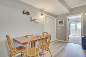 Luxe Midway Condo w Golf Course & Mountain Views!