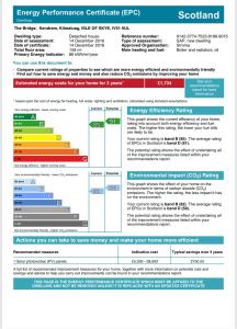 Riverside Apartments