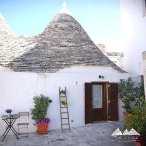 Casa Vacanze