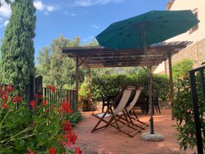 GHIZZOLO Residence - Refurbished Pool 2025