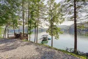 Scenic Bryson City Retreat with Direct Lake Access! - Carson Mill
