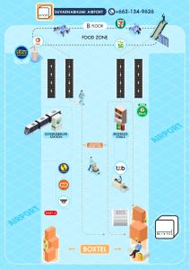 Boxtel @ Suvarnabhumi Airport