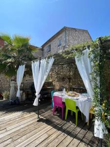 Maisons de vacances Maison de village avec piscine : photos des chambres