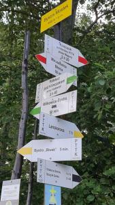 Domek Koziołek przy szlaku, Szyndzielnia, Klimczok, Szczyrk, Bania