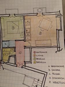 Torino Centro: casa di Biba