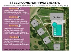 The Serenity Resort Private Villa