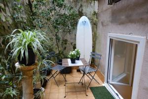 Grosso I Local Rentss