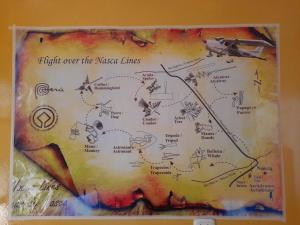 Nasca Trails B&B