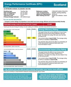 Bella House - 3 bed house in Glasgow