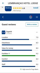 LEMBRANÇAS HOTEL LODGE