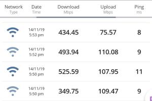 Luxury apartment close to S. Frediano – Victor