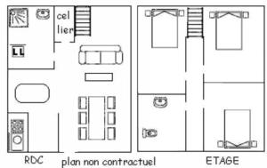 Maisons de vacances Chuta bas : photos des chambres