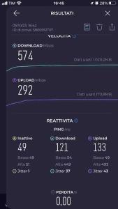 Foro Siracusano 22, Luminoso e confortevole Loft
