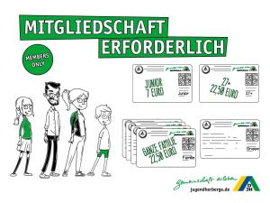 Jugendherberge Lauenburg Zündholzfabrik