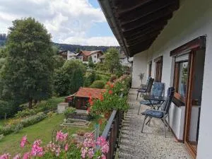 FW Sofia - Ludwigsthal