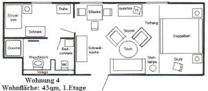 Meyers Logierhaus Krebs
