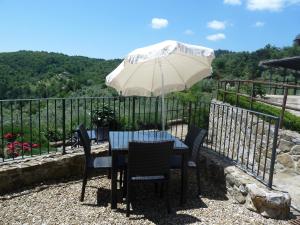 Agriturismo La Forra