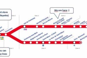 Appartements City Chic Apartment between Paris & Disneyland : photos des chambres