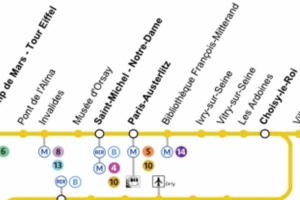 Joli studio avec terrasse proche Paris et Orly