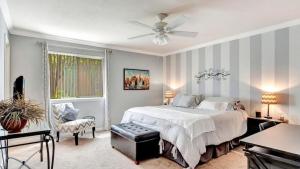 Poolside 2 Bdrm Condo Prime Scottsdale Location