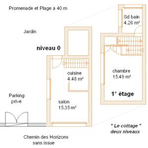 Maisons de vacances Maisonnette LE COTTAGE a 50m DE LA PLAGE d'Asnelles , 3km d'Arromanches, 10km de Bayeux : photos des chambres