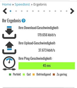 Karls Apartment - B24