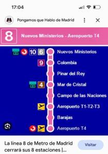 Apartamento recién reformado