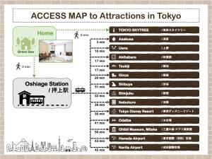 Green Sea Oshiage 5F
