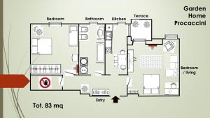 Garden Home Procaccini