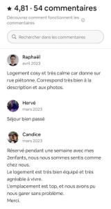 L’Atelier des Artistes