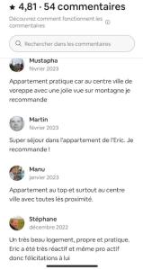 L’Atelier des Artistes