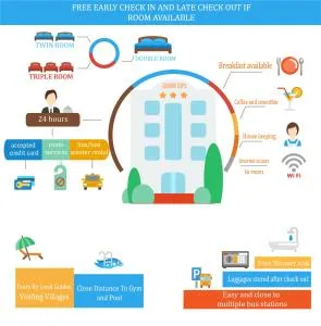 London Sa Pa Hotel - Sa Pả