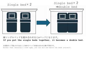 BESTIE - Doyanen Hotels