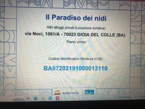 Il Paradiso dei nidi