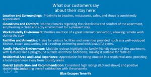 Los Angeles 3 Bed Apartment with Pool