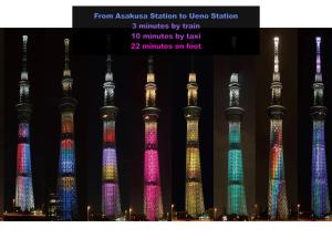 Skyterrace Love Asakusa Downtown