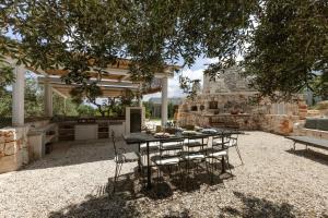 New Borghetto Formica con piscina