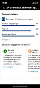 Appartements 