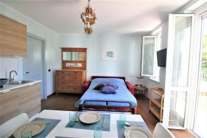 Looking for a lake view