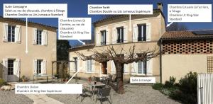 Maisons d'hotes Chambres d'hotes ecolabellisees du Domaine de Ludeye - serenite dans le Medoc : photos des chambres