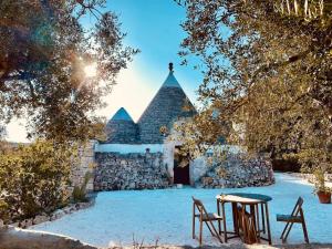 Il trullo di Mya. Trullo con piscina privata
