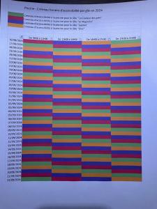 Gîte de la Foye - Le Lilas