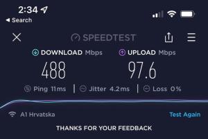 Like Zagreb - Downtown Apartments