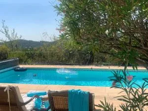 La Rainette en Provence - 巴尔日蒙