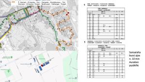 Rauhallinen rivitalon pääty