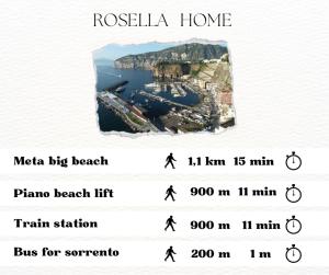 Design loft Rosella Home Sorrento
