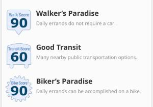 Its a Corner unit with cool City Skyline views!