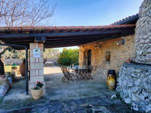 Il Pajarone di Casa Camilla Journey