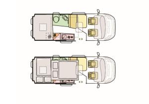 Camper Montenegro and Recreational Vehicles